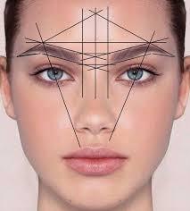 Altın Oran Kaş Tasarımı - Görsel